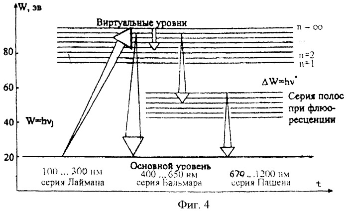 Устройство регистрации предвестников землетрясений (патент 2446418)