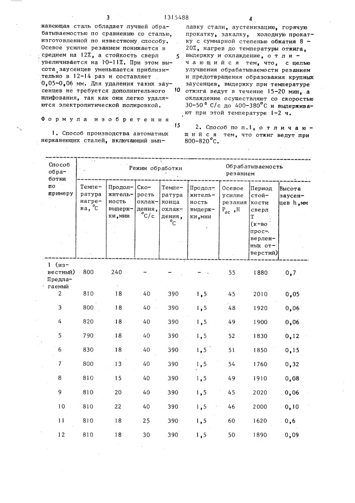 Способ производства автоматных нержавеющих сталей (патент 1315488)