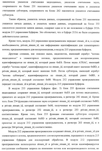 Устройство записи данных, способ записи данных, устройство обработки данных, способ обработки данных, носитель записи программы, носитель записи данных (патент 2367037)