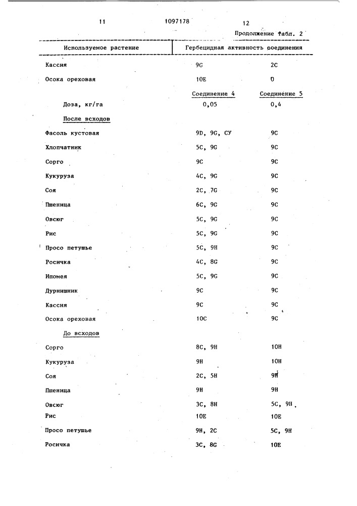 Способ борьбы с нежелательной растительностью (патент 1097178)