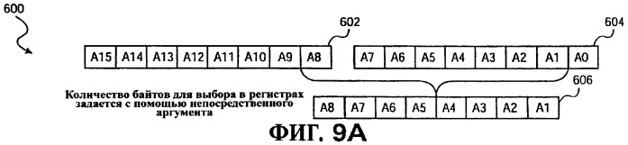 Способ и устройство для параллельного объединения данных со сдвигом вправо (патент 2273044)