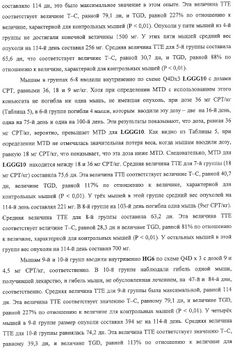 Полимеры на основе циклодекстрина для доставки терапевтических средств (патент 2332425)