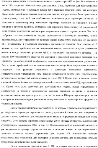 Устройство управления для транспортного средства (патент 2389625)