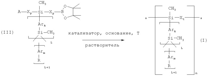 Дендронизованные полиарилсиланы и способ их получения (патент 2466156)