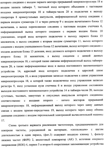 Частотомер для энергосистем и электростанций ермакова-федорова (варианты) (патент 2362174)