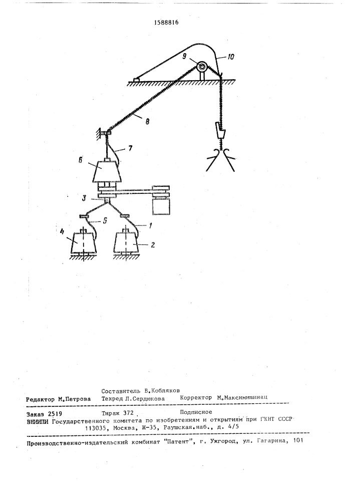 Способ переработки ровницы на плосковязальной машине (патент 1588816)