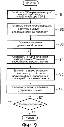 Записывающая система и способ управления ею (патент 2363977)