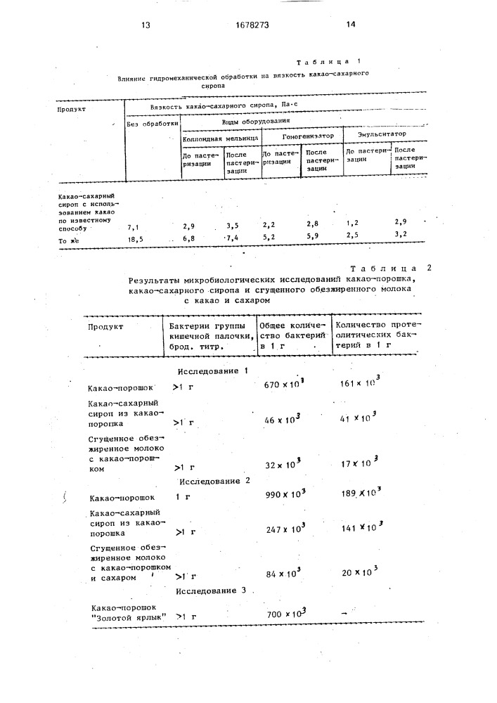 Способ получения сгущенных молочных продуктов с какао (патент 1678273)