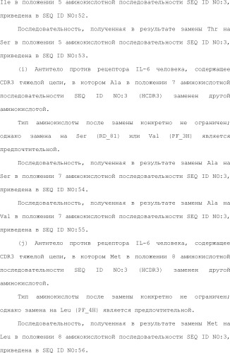 Способ модификации изоэлектрической точки антитела с помощью аминокислотных замен в cdr (патент 2510400)