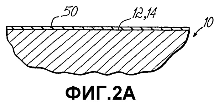 Модификаторы для интерметаллического слоя (патент 2268322)