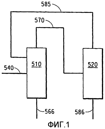 Способы получения и очистки фторгидроолефинов (патент 2446140)
