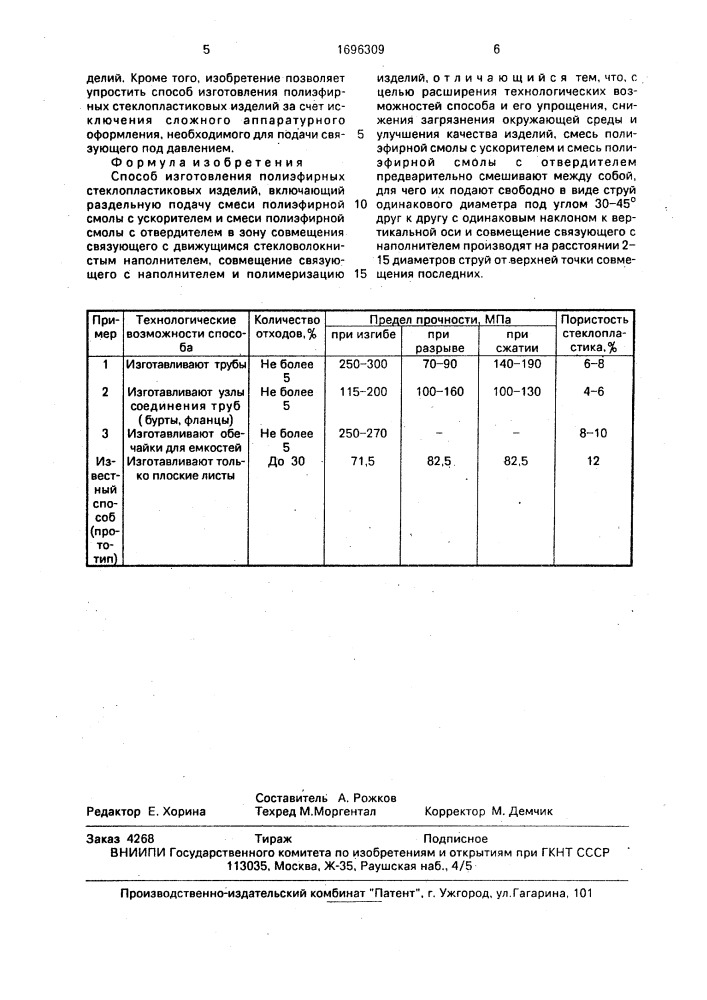 Способ изготовления полиэфирных стеклопластиковых изделий (патент 1696309)