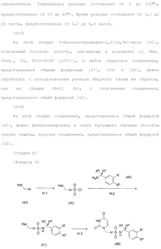 Новое урациловое соединение или его соль, обладающие ингибирующей активностью относительно дезоксиуридинтрифосфатазы человека (патент 2495873)