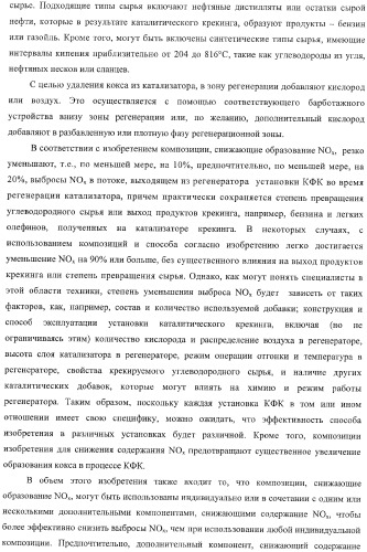 Ферриеритные композиции для снижения выбросов noх в процессе крекинга с флюидизированным катализатором (патент 2365615)