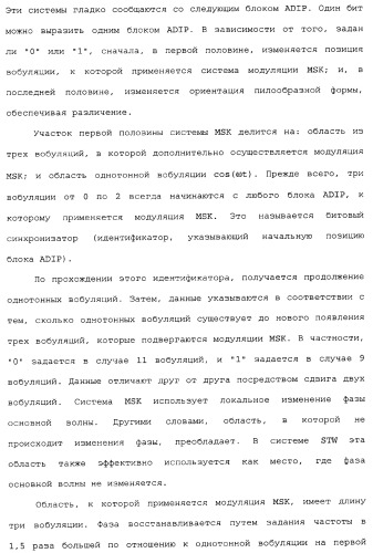 Носитель информации, способ воспроизведения и способ записи (патент 2340958)