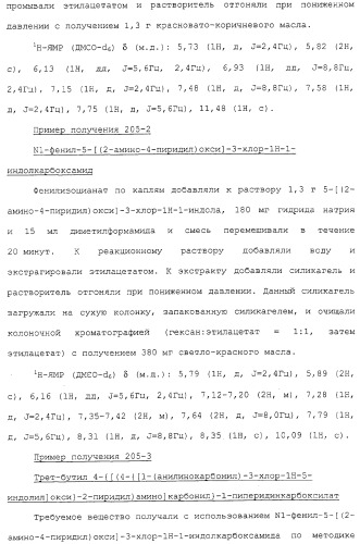 Азотсодержащие ароматические производные, их применение, лекарственное средство на их основе и способ лечения (патент 2264389)