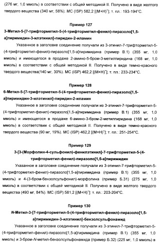 Производные ацетиленил-пиразоло-пиримидина в качестве антагонистов mglur2 (патент 2412943)