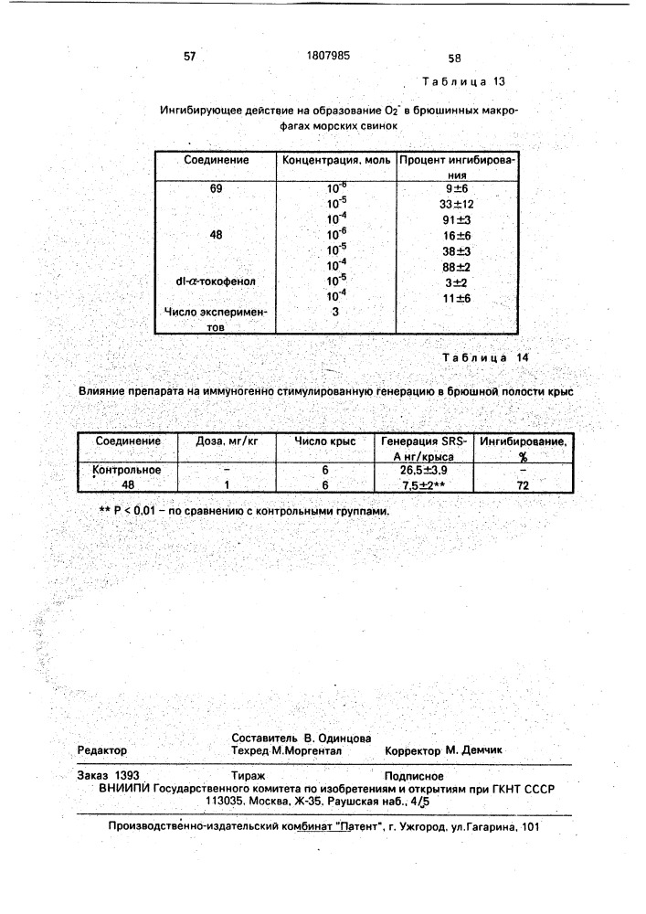 Способ получения хиноновых производных (патент 1807985)