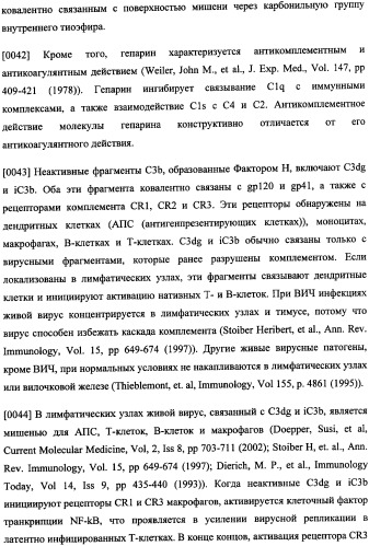 Иммуногенная композиция и способ разработки вакцины, основанной на участках связывания фактора н (патент 2364413)