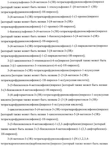 Производные пиразола в качестве ингибиторов фосфодиэстеразы 4 (патент 2379292)