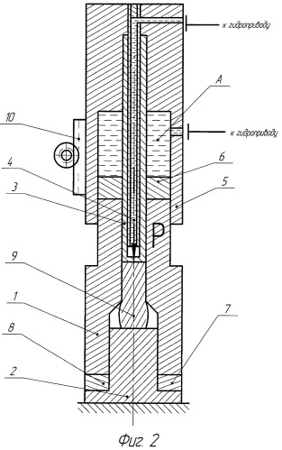 Способ пластического структурообразования металлов и устройство для его осуществления (патент 2424076)