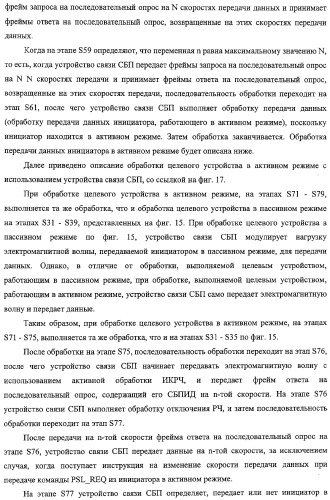 Система связи, устройство связи, способ связи (патент 2308805)