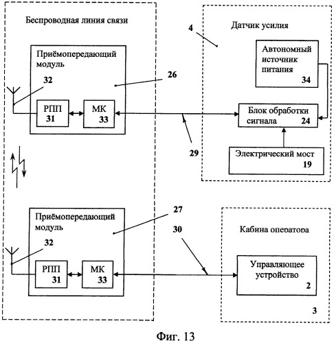 Ограничитель нагрузки грузоподъемного крана (патент 2445252)