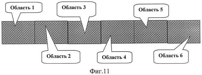 Устройство панорамного телевизионного наблюдения "день-ночь" (патент 2531463)