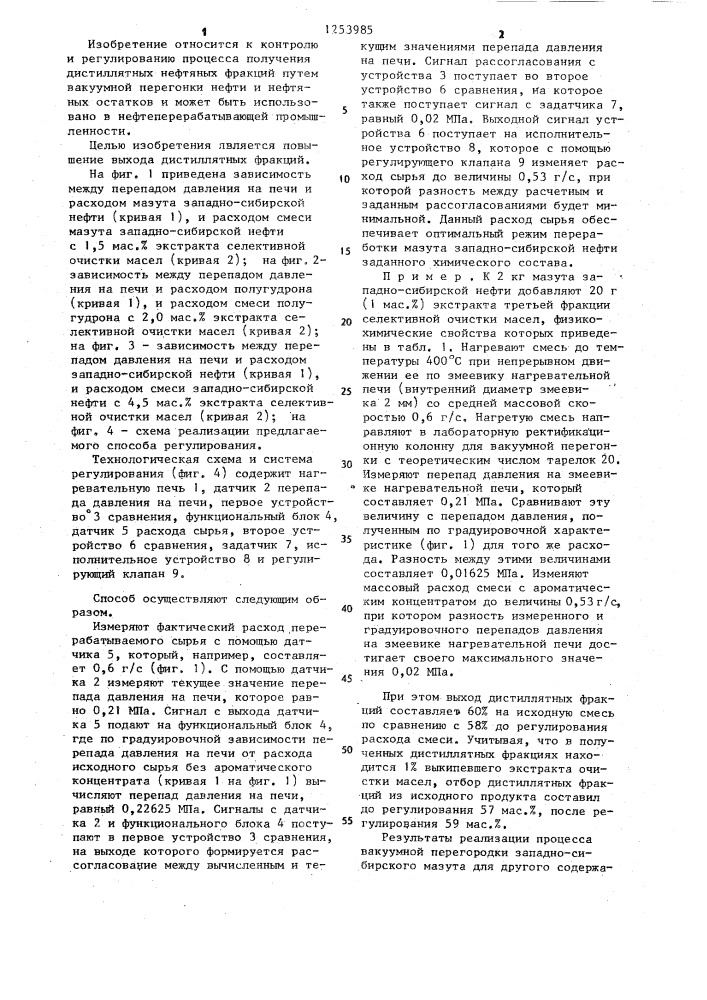 Способ регулирования процесса получения дистиллятных фракций из нефтесодержащегосырья (патент 1253985)