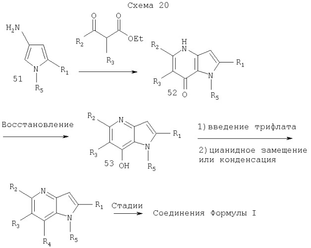 Азаиндолоксоуксусные производные пиперазины и фармацевтическая композиция на их основе (патент 2303038)