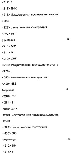 Соединение, содержащее кодирующий олигонуклеотид, способ его получения, библиотека соединений, способ ее получения, способ идентификации соединения, связывающегося с биологической мишенью (варианты) (патент 2459869)