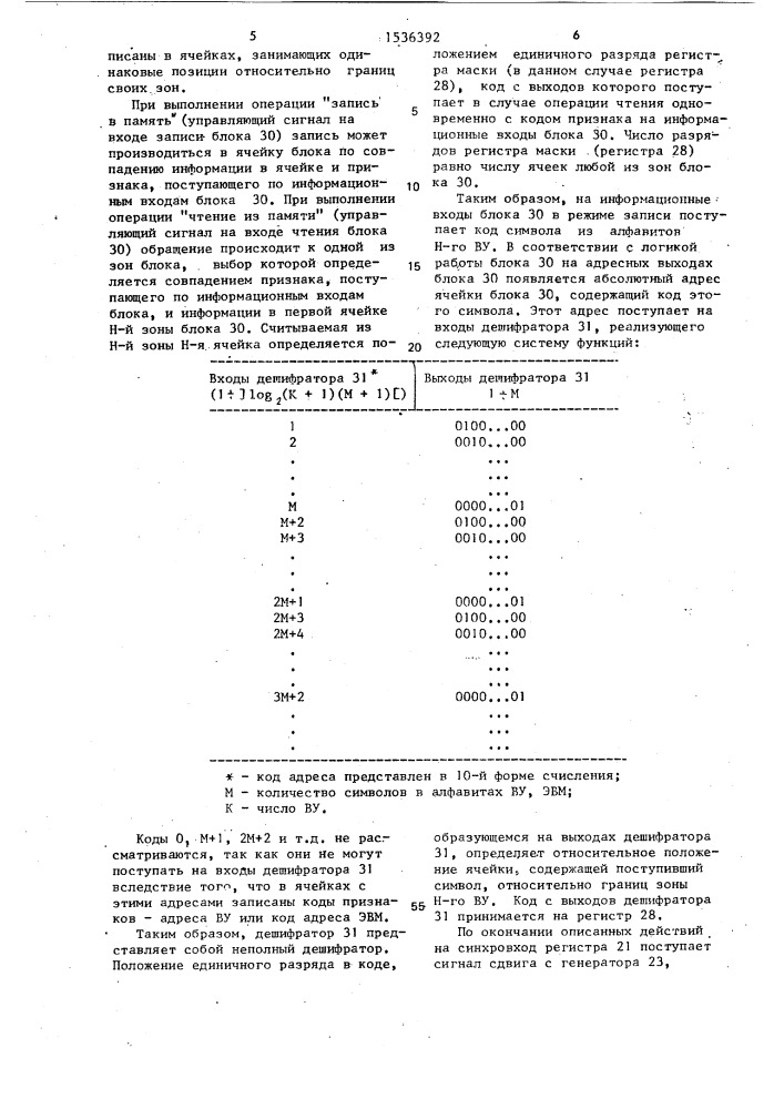 Устройство для сопряжения эвм с внешними устройствами (патент 1536392)