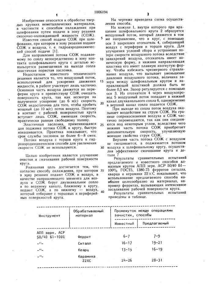 Способ охлаждения при шлифовании (патент 1006194)