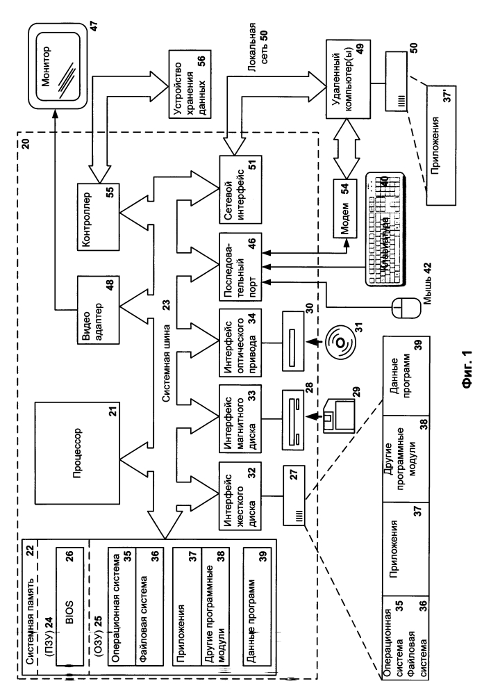 Система и способ оптимизации антивирусной проверки неактивных операционных систем (патент 2638735)