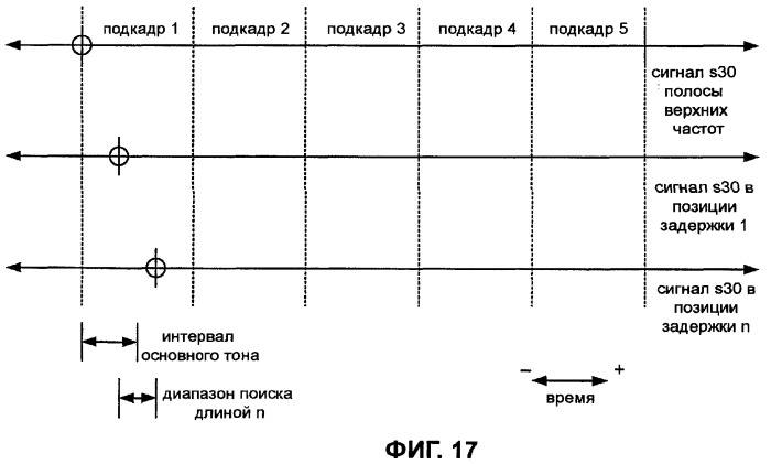 Системы, способы и устройство широкополосного речевого кодирования (патент 2381572)