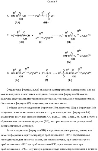 Ингибиторы карбоксипептидазы b плазмы (крови) (патент 2323223)