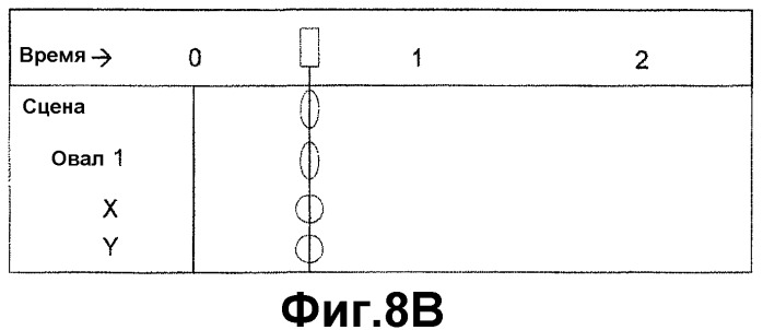Модель определения ключевого кадра атрибута сопряженных объектов (патент 2378698)