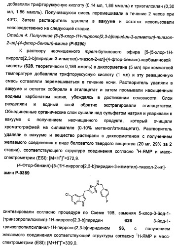 Соединения, модулирующие активность c-fms и/или c-kit, и их применения (патент 2452738)