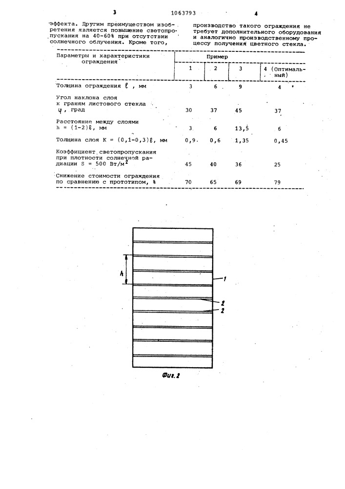 Солнцезащитное ограждение (патент 1063793)