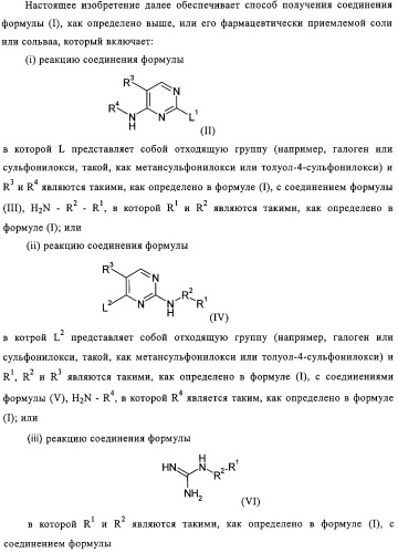 Производные пиримидина в качестве модуляторов рецептора инсулинподобного фактора роста 1 (igf-1), фармацевтическая композиция, способы получения (варианты) и применение (патент 2317291)