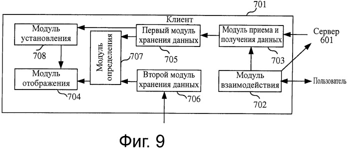 Способ, сервер, клиент и система для агрегирования микроблогового одиночного сообщения (патент 2534928)