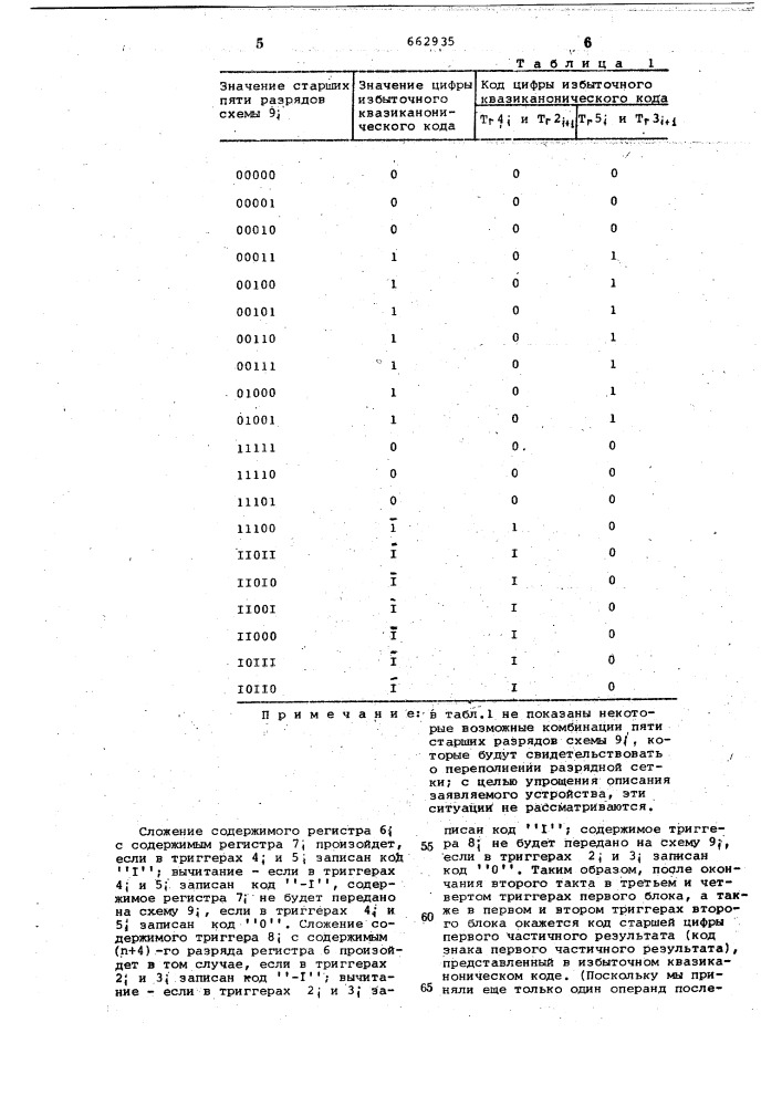 Конвейерное устройство для одновременного выполнения арифметических операций над множеством п-разрядных чисел (патент 662935)