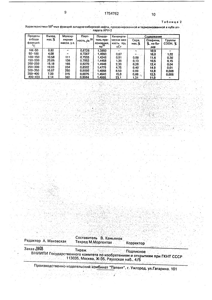 Способ получения нефтяных дистиллятных фракций (патент 1754762)