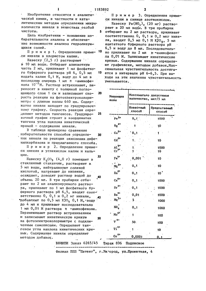 Способ определения никеля (патент 1183892)