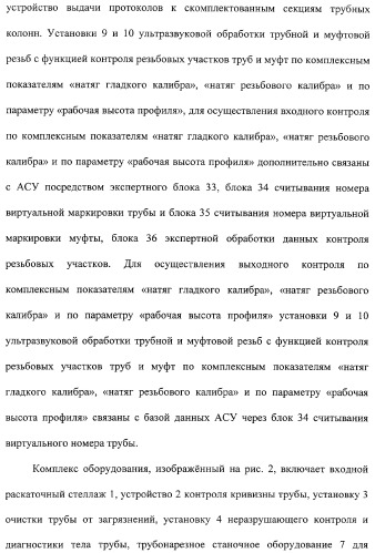 Способ подготовки к эксплуатации нарезных нефтегазопромысловых труб и комплекс для его осуществления (патент 2312201)