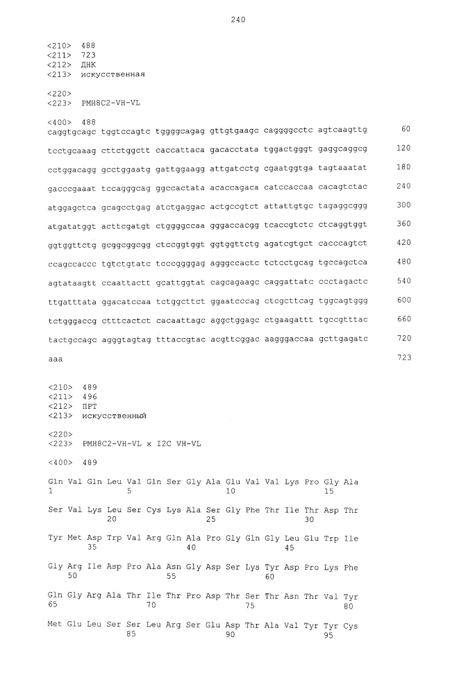 Биспецифическое одноцепочечное антитело к psmaxcd3 с межвидовой специфичностью (патент 2617942)