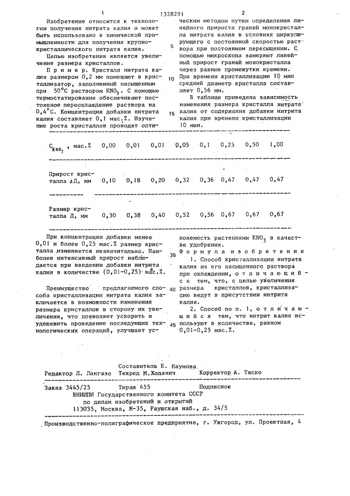 Способ кристаллизации нитрата калия (патент 1328291)