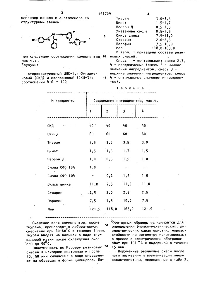 Вулканизуемая резиновая смесь (патент 891709)