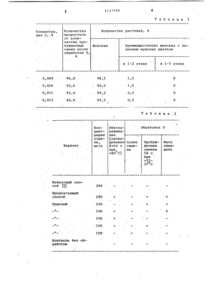 Способ получения гибридных семян огурца (патент 1127559)