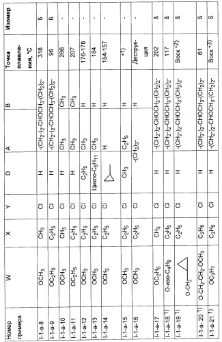 2,4,6-фенилзамещенные циклические кетоенолы (патент 2353615)